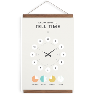 We Are Squared Tell Time Poster 50x70cm