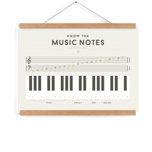 We Are Squared Music Notes Poster 50x70cm